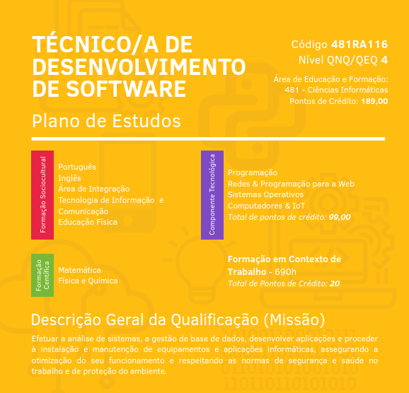 Desenvolvimento de Software