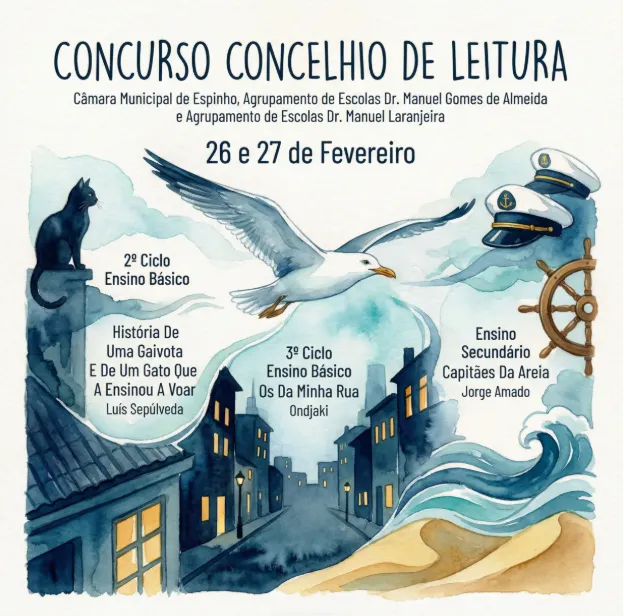 Divulgação Resultados Concurso de Leitura 1.ª Fase